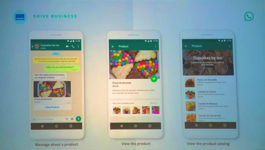 Interaksi Iklan dari Status WhatsApp