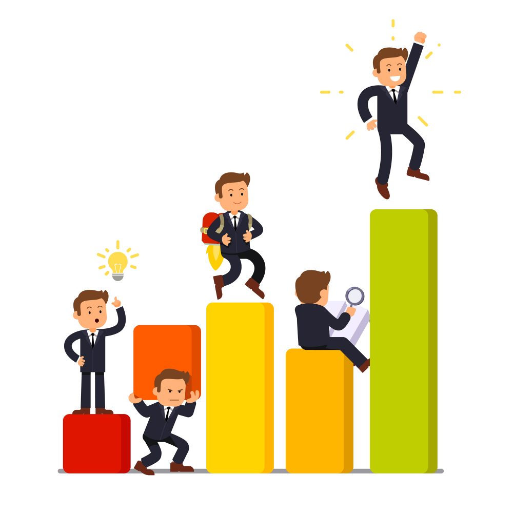 Tahapan Perkembangan Bisnis