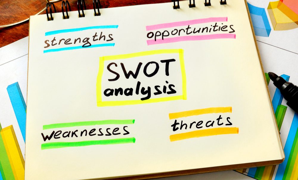 Ilustrasi Format Analisis SWOT untuk Bisnis