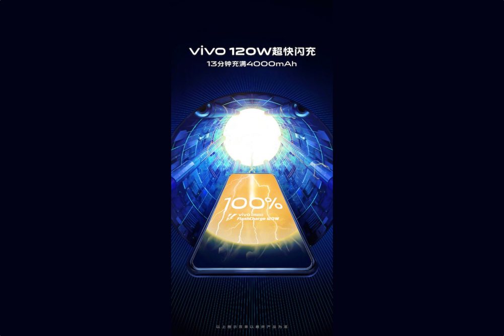 Promosi Teknologi Fast Charging Vivo Terbaru